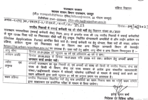 Rajasthan Safayi Karmi Bhartio Rajasthan LSG Safai Karamchari Bharti 2023 :सफाई कर्मचारी भर्ती के 13184 पदों पर नोटिफिकेशन जारी jalore news