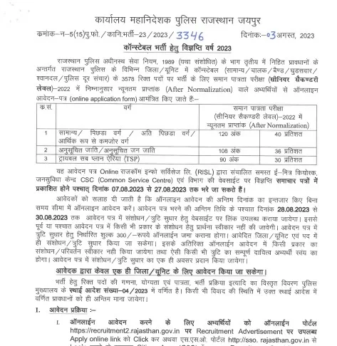 Rajasthan Police Recruitment 2023 Constable 3578 Posts